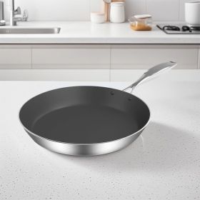 SOGA Stainless Steel Fry Pan 22cm Frying Pan Induction FryPan Non Stick Interior